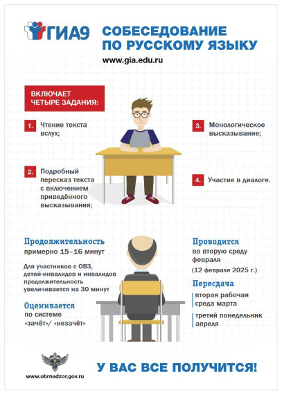 Итоговое собеседование 2025г ИС-9.